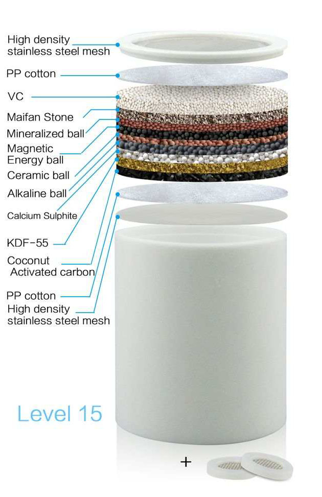 shower-filter-mf80-materials.jpg?1655296299591